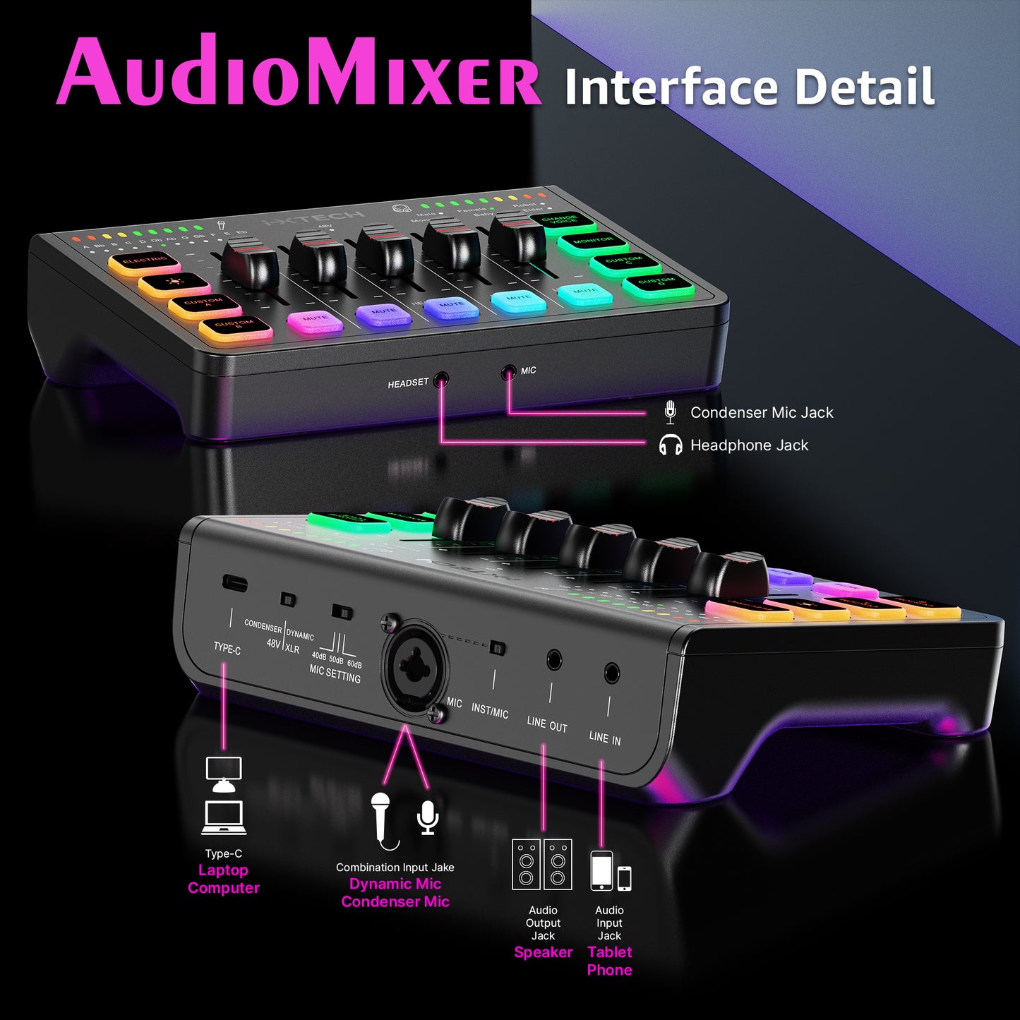 Audio Mixer IX-MIX01