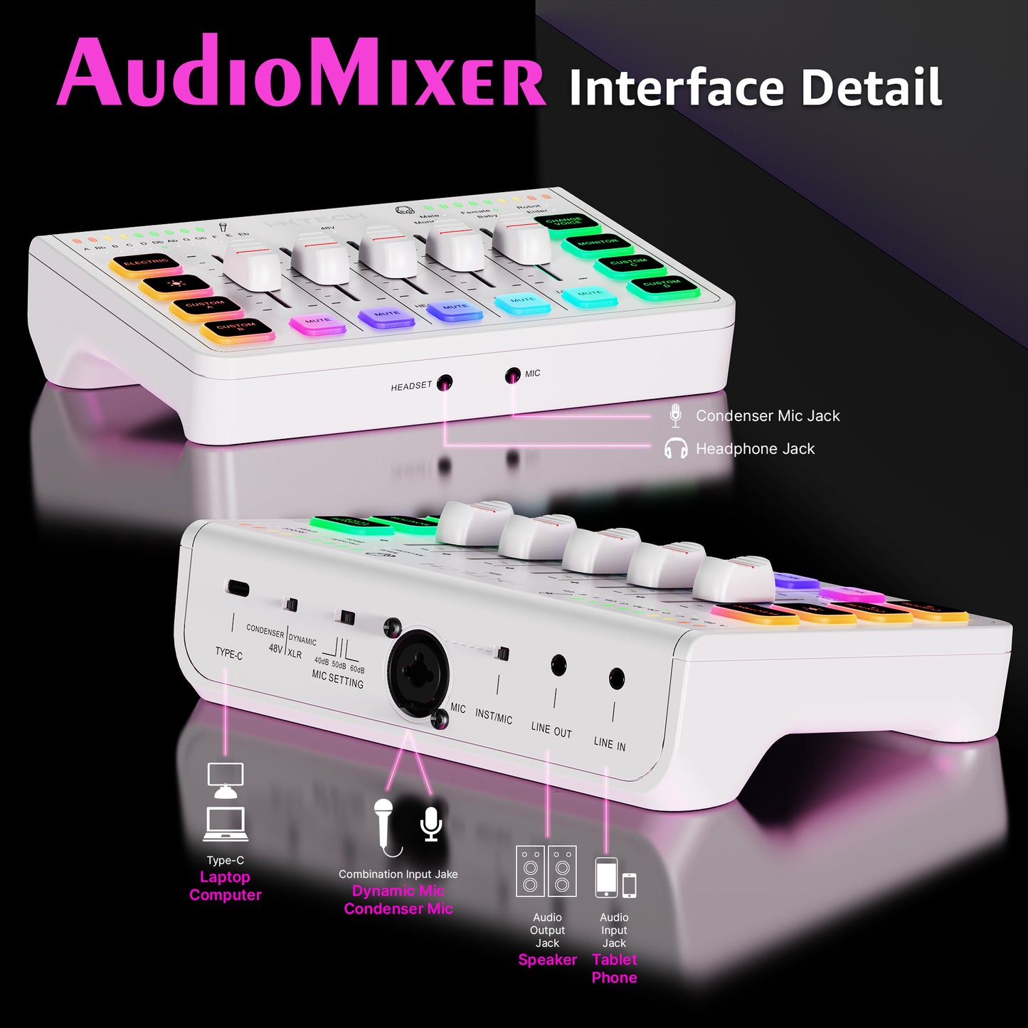 Audio Mixer IX-MIX01